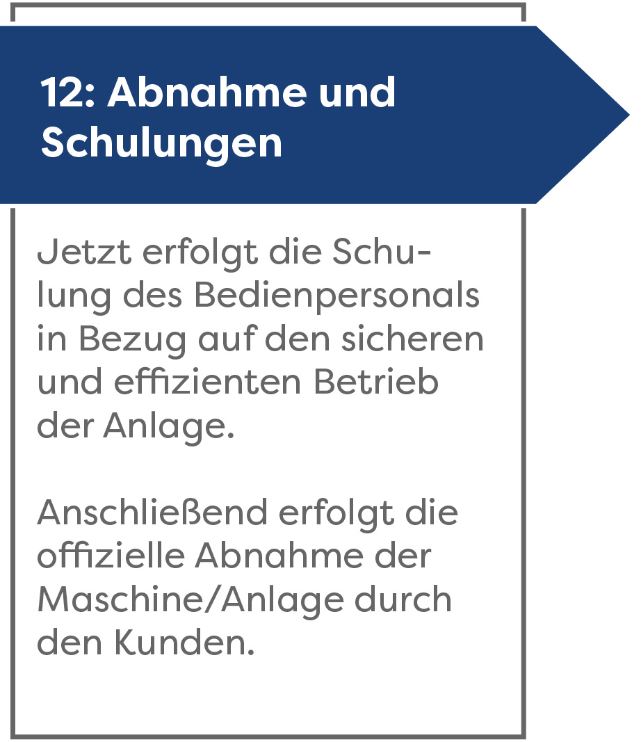 abnahme schulungen