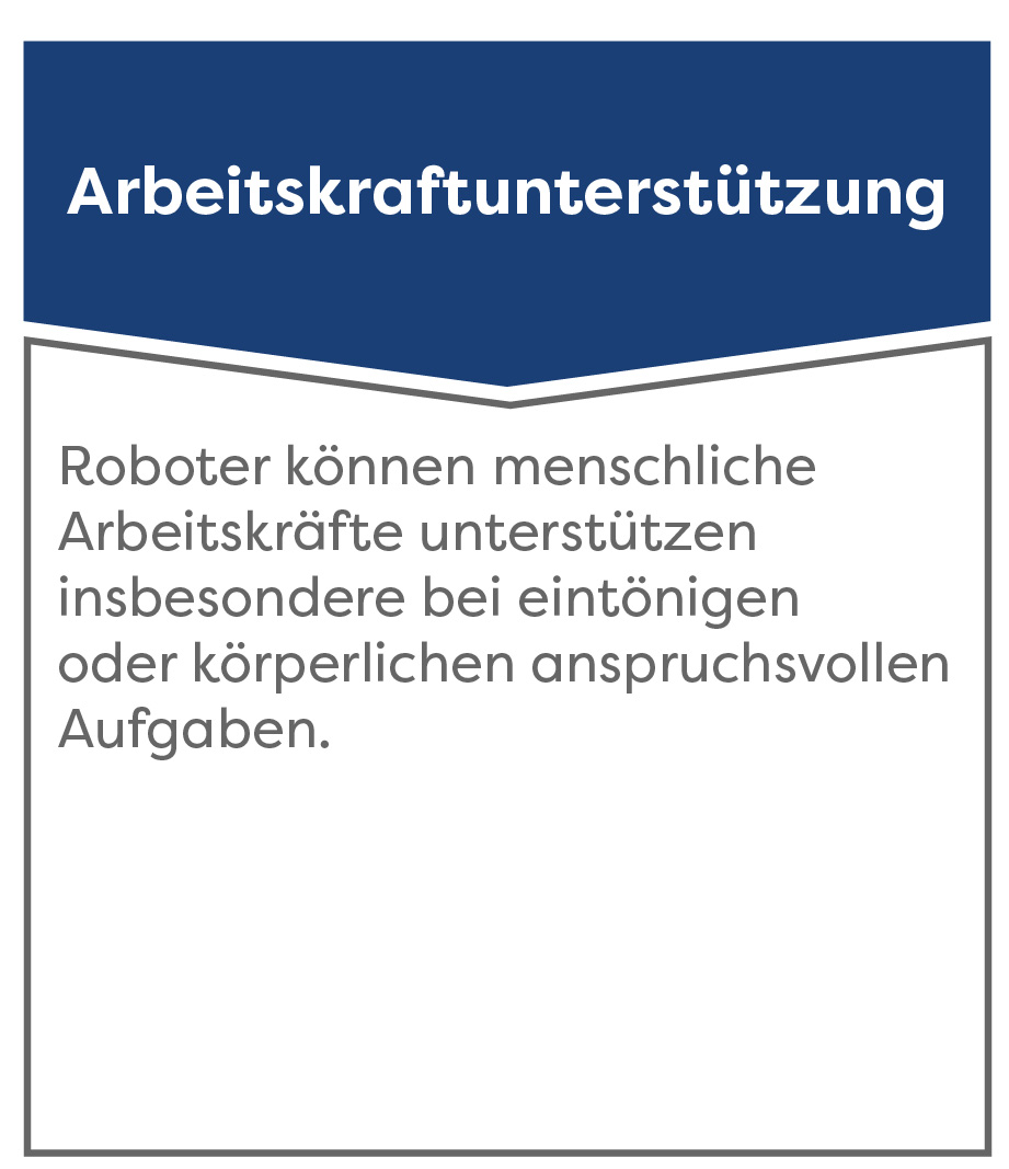 arbeitskraft unterstuetzung