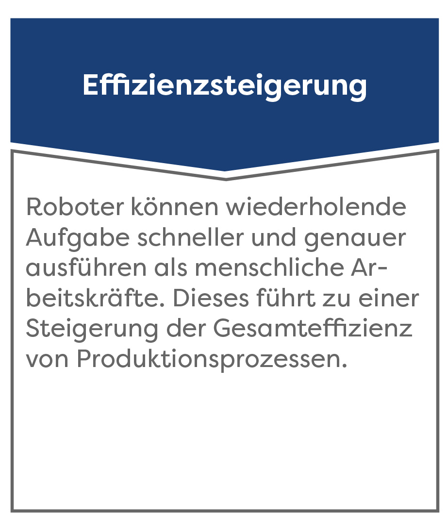 effizienzsteigerung
