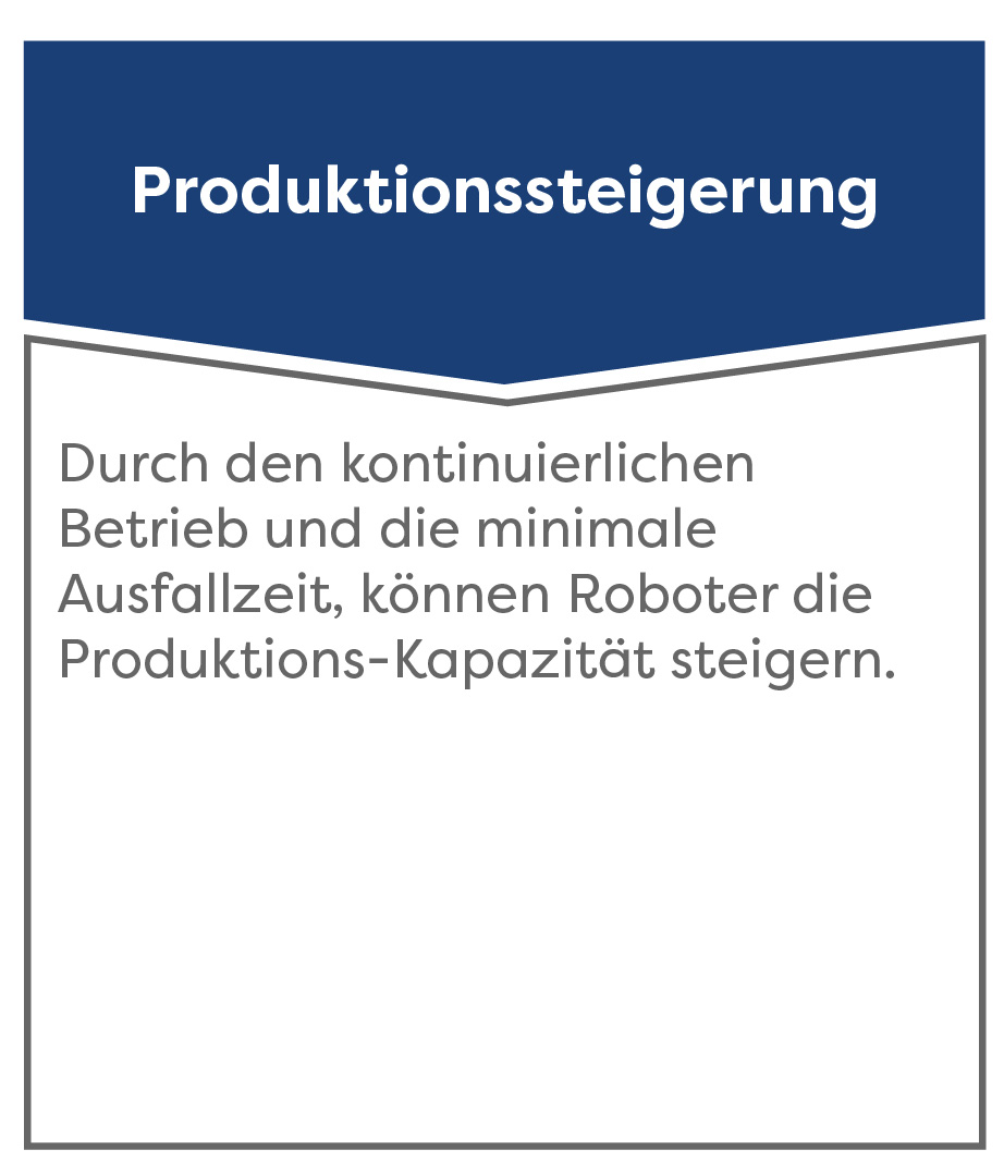 produktionssteigerung