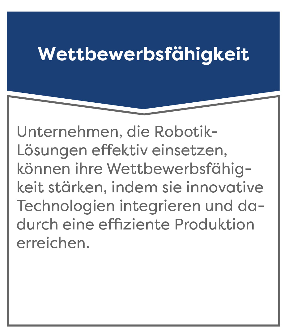 wettbewerbsfähigkeit