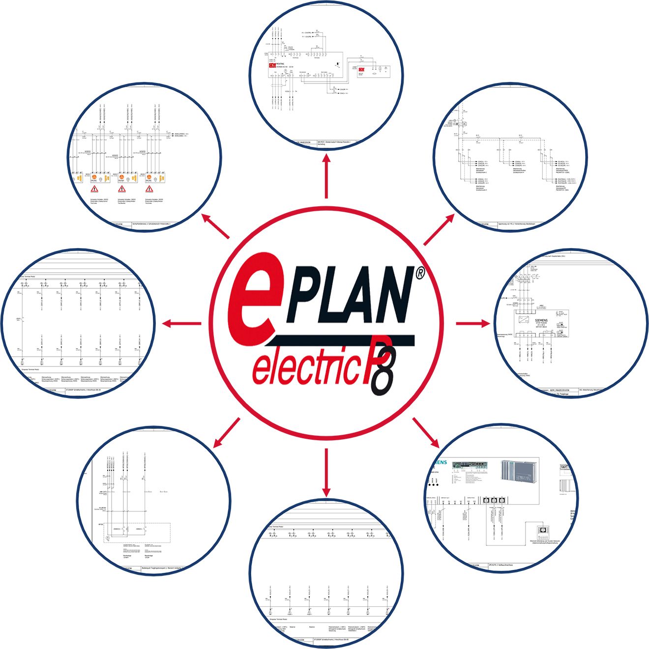 Schematische Darstellung der eigenen E-Konstruktion